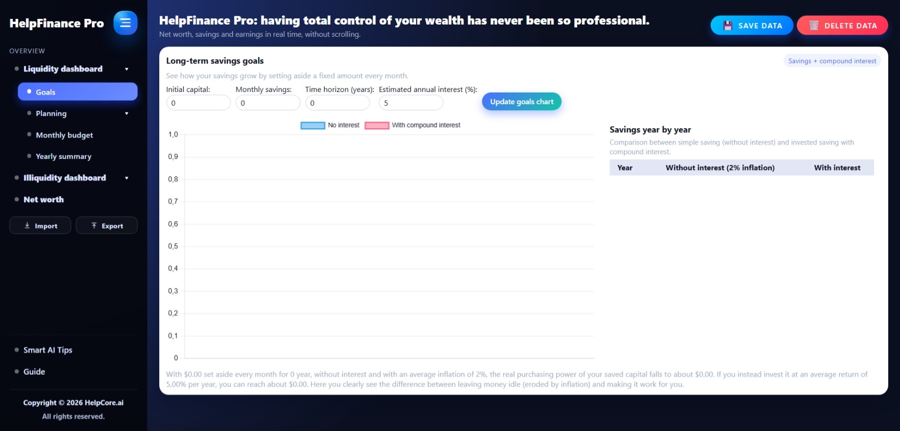 HelpFinance Pro - Obiettivi interesse composto